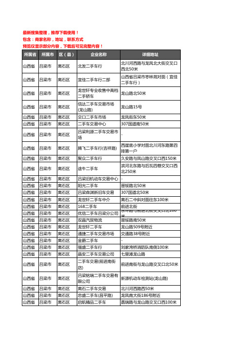 新版山西省吕梁市离石区二手车企业公司商家户名录单联系方式地址大全41家