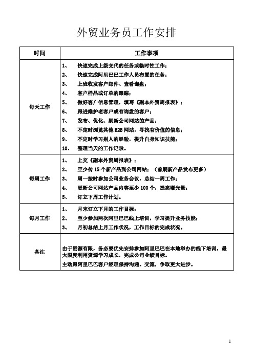 外贸业务员工作安排