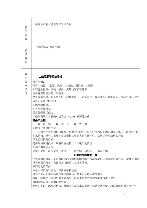 广东省德庆县孔子中学高中地理《第三章 区域自然资源综合开发利用(第一课时)》复习教案 新人教版必修3