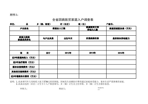 因病致贫入户调查表