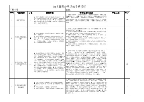 技术考核指标说明