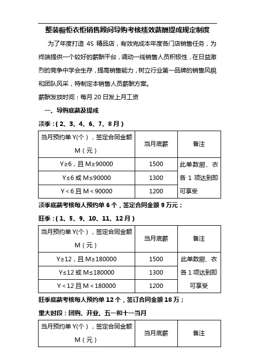 整装橱柜衣柜销售顾问导购考核绩效薪酬提成规定制度 7页