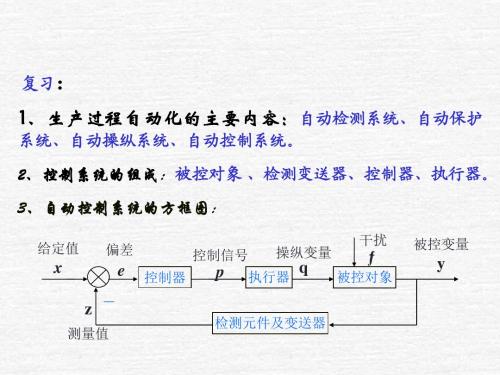 化工仪表被控对象数学模型