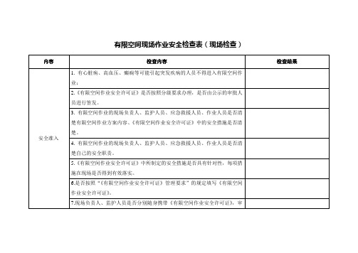 有限空间现场作业安全检查表(现场检查)