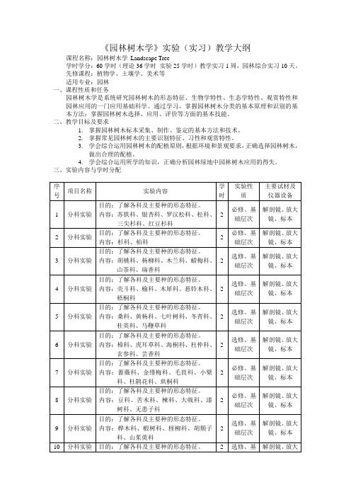 园林树木学实习教学大纲