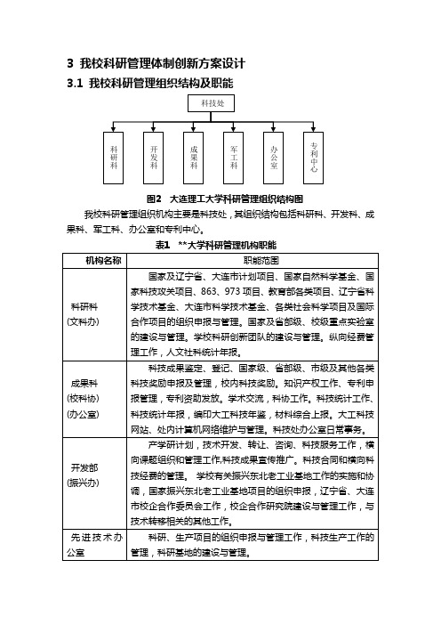 高校科研管理方案