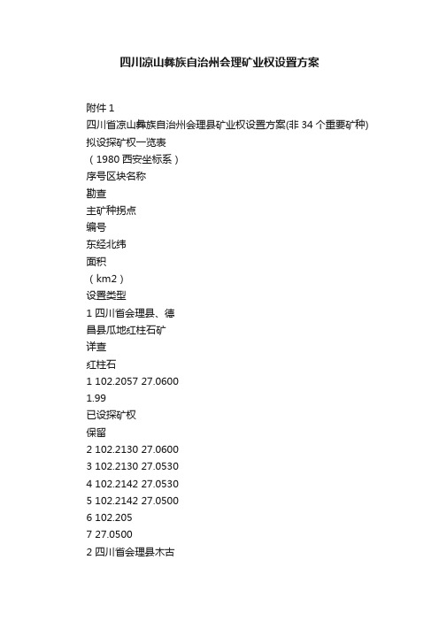 四川凉山彝族自治州会理矿业权设置方案