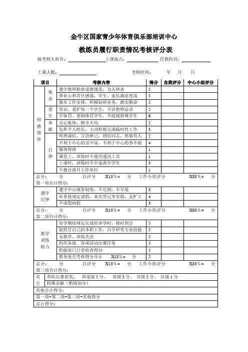 培训中心教师、教练员履行职责情况考核评分表