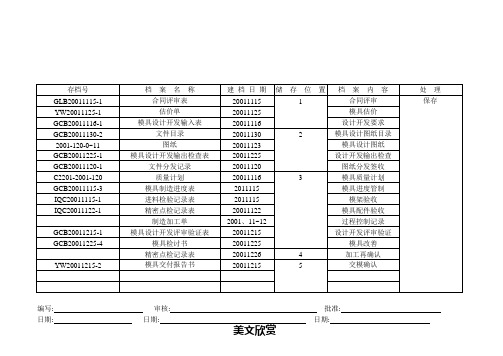 2001120档案索引表