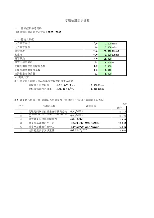 支墩稳定计算111129