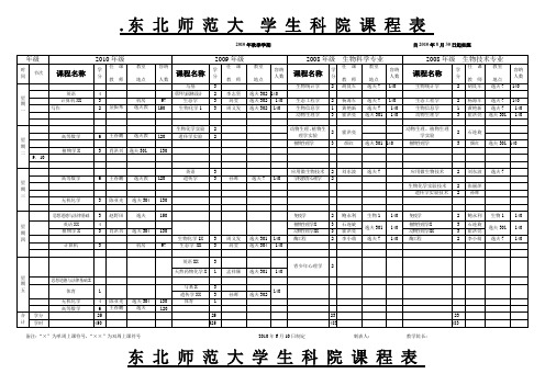 东北师范大学生科院课程表