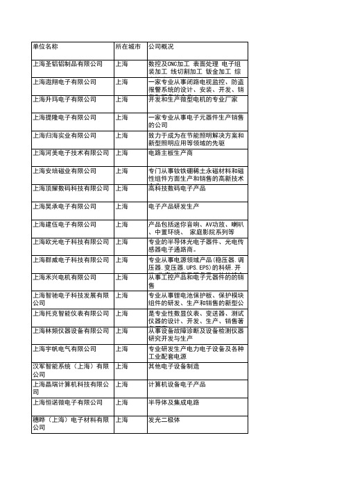 上海电子行业企业名录