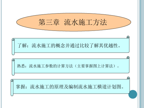 kAAA3流水施工方法