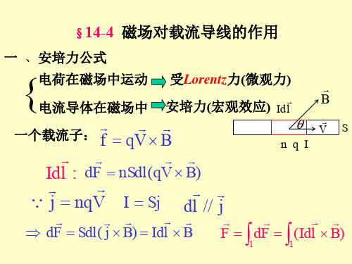 磁场力