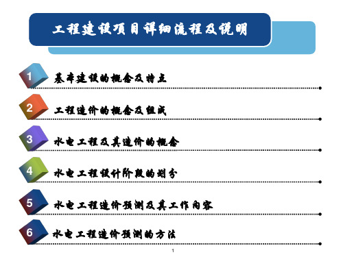 工程建设项目审批报建详细流程及说明PPT课件