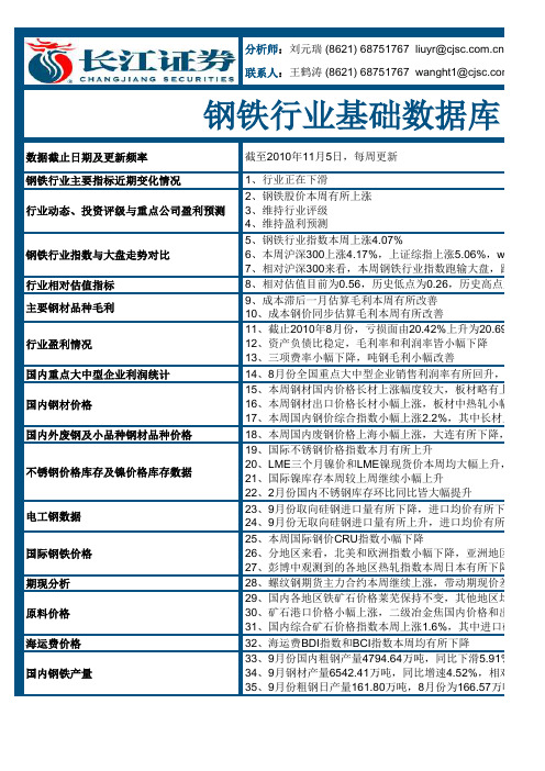 中国钢铁行业基础数据库