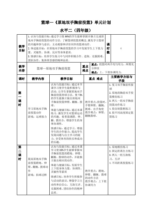 新人教版三至四年级体育下册《球类活动  一、小篮球  5.原地双手胸前投篮与游戏和比赛》公开课教案_9