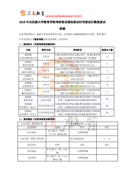 2018中央民族大学教育学院考研复试通知复试时间复试分数线复试经验