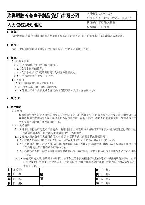 IETI(ICTI)作业程序-639人力资料源规划准则