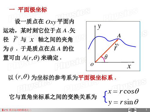 01-02 质点运动的描述之二