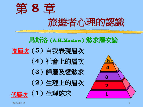 旅游者心理的认识(1)