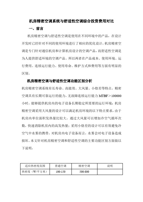 机房精密空调系统与舒适性空调综合投资费用对比