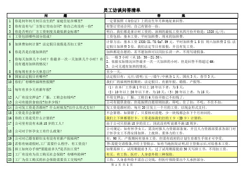 客户验厂员工问答表