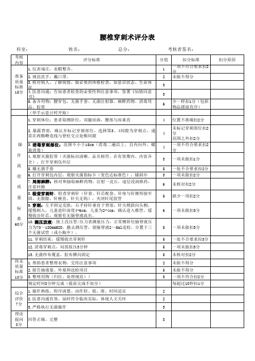 腰椎穿刺术技能操作评分标准