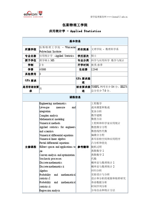 伍斯特理工学院运用统计学硕士专业