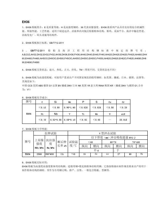 EH36船板材质分析及钢板成分性能