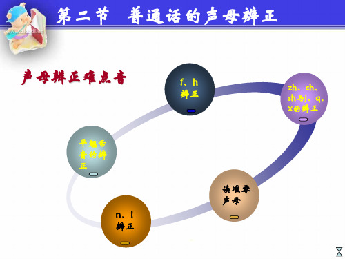 声母的辩证