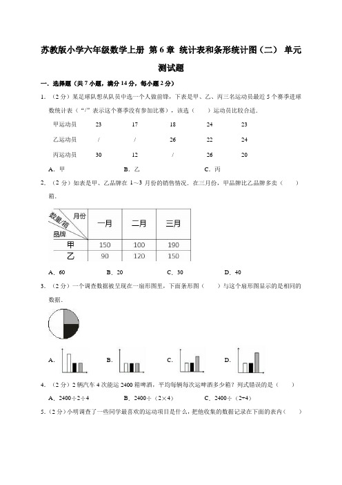 六年级上册数学试题 第6章 统计表和条形统计图(二) 单元测试题 苏教版(有答案)