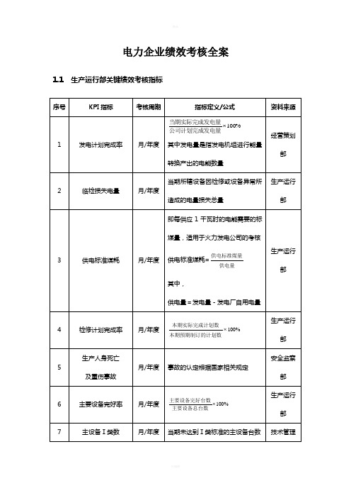 电力企业KPI绩效量化考核