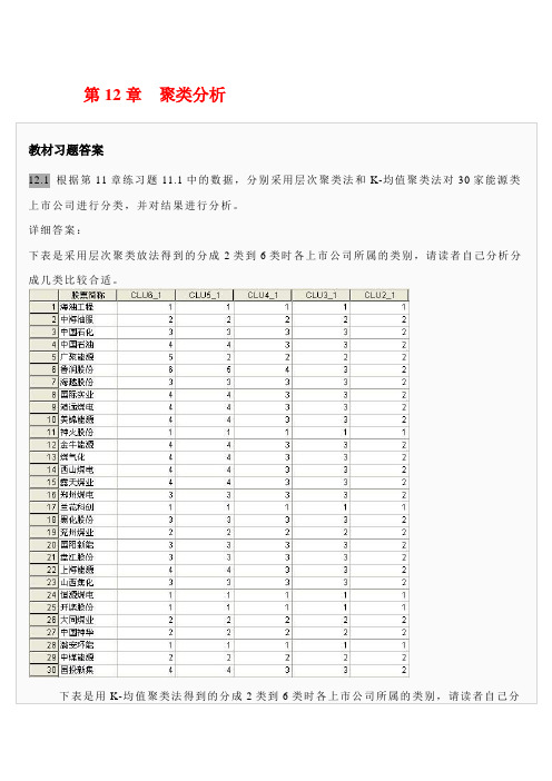 第12章聚类分析习题答案