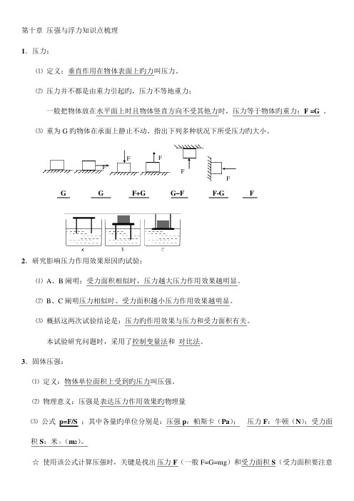 2023年新版压强与浮力知识点梳理