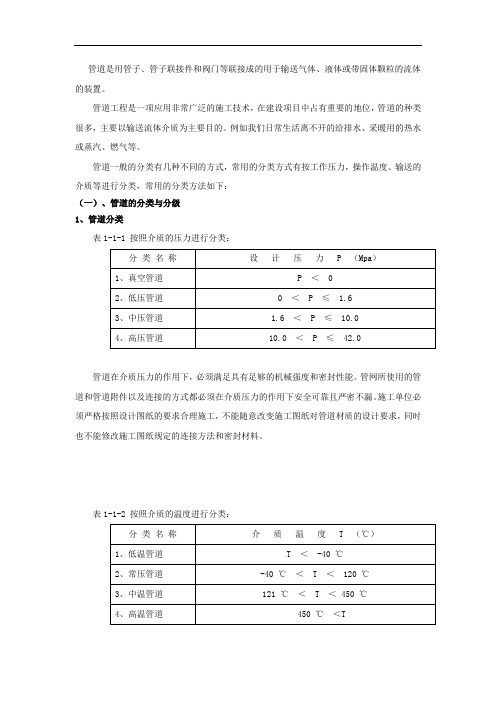 给排水、采暖、燃气工程—管道的分类与分级