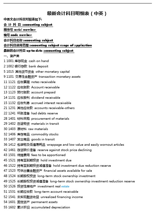 最新会计科目明细表(中英)