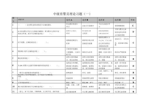 中级育婴员理论习题一含答案