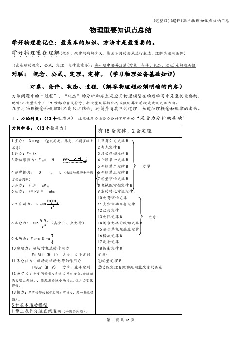 (完整版)(超详)高中物理知识点归纳汇总