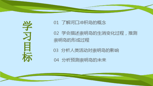 人教版高中地理必修一第四章问题研究 《崇明岛的未来是什么样子》优质课件