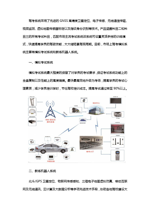 驾考模拟系统有哪些