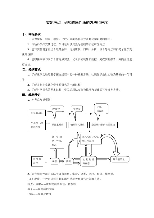 高考化学总复习 智能考点 归类总结(教材精讲+典型例题+跟踪训练):研究物质性质的方法和程序(含方法提示