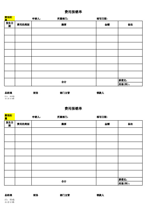 费用报销单模版