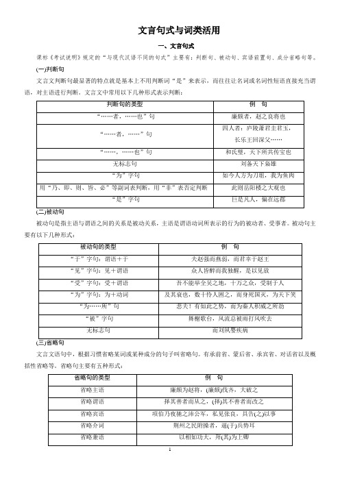 文言句式和词类活用