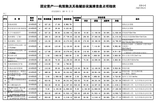 资产清查盘点明细表