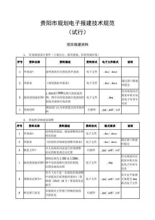 电子报建技术规范(项目报建资料)