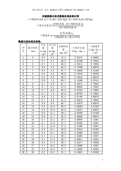 洞道干燥实验数据及处理  禁止盗版