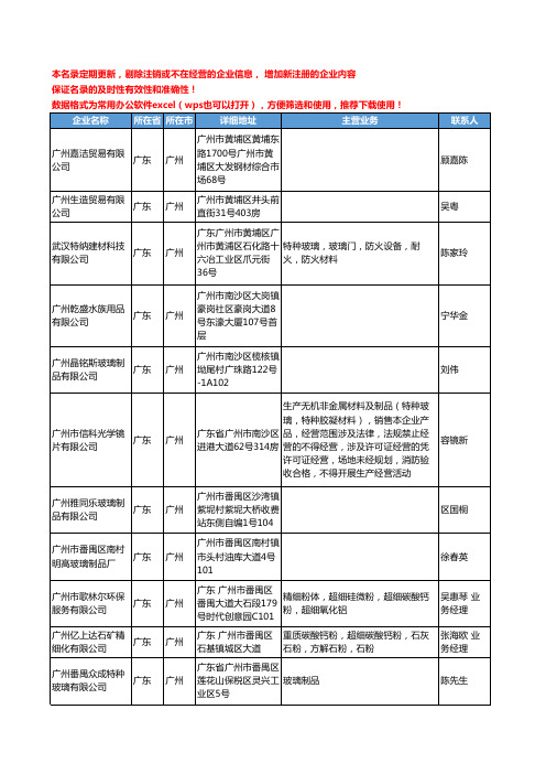 2020新版广东省广州特种玻璃工商企业公司名录名单黄页联系方式大全39家