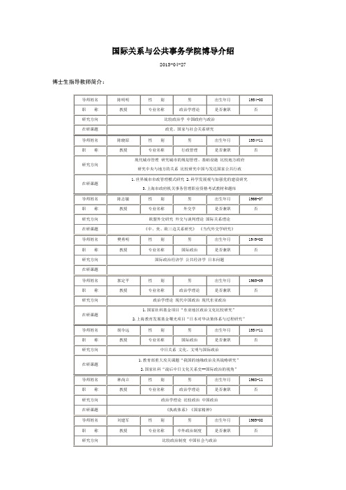 复旦国际关系与公共事务学院博导介绍