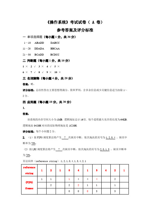 A卷参考答案及评分标准